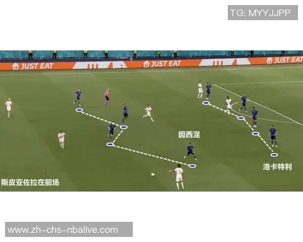 足球中场号码的意义与影响解析探讨不同号码背后的战术与球员角色 足球中场号码的意义与影响解析探讨不同号码背后的战术与球员角色