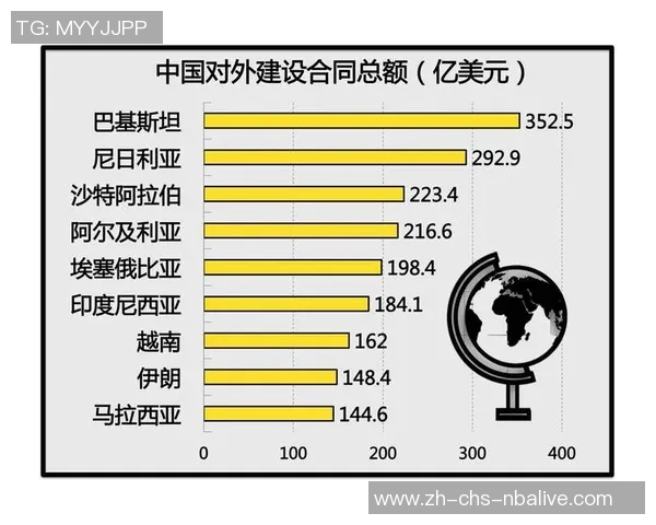 沙特与中国的经济合作与文化交流新篇章探讨